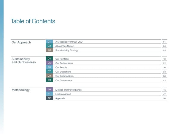 RenaissanceRe 2025 Sustainability Report - Page 3