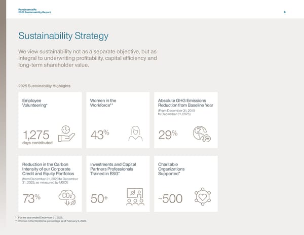 RenaissanceRe 2025 Sustainability Report - Page 9