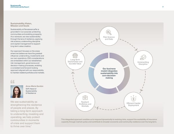 RenaissanceRe 2025 Sustainability Report - Page 10