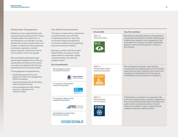 RenaissanceRe 2025 Sustainability Report - Page 12