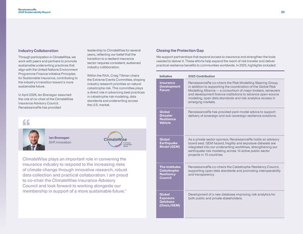 RenaissanceRe 2025 Sustainability Report - Page 28