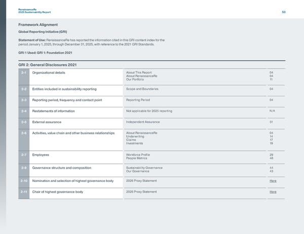 RenaissanceRe 2025 Sustainability Report - Page 56