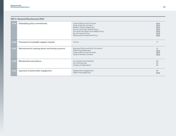 RenaissanceRe 2025 Sustainability Report - Page 58
