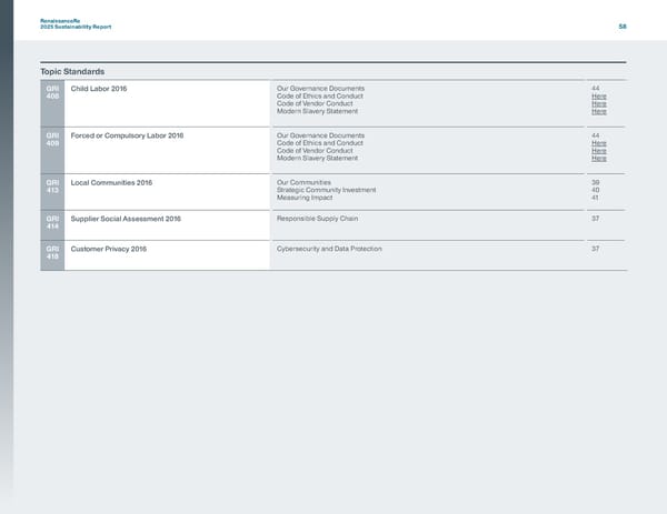 RenaissanceRe 2025 Sustainability Report - Page 61