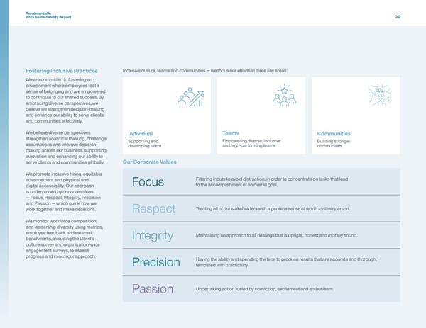 RenaissanceRe 2025 Sustainability Report - Page 33